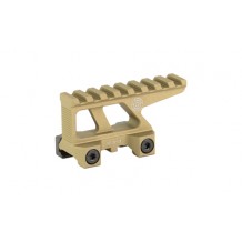 GBRS GROUP LERNA MOUNT KIT EOTCH FDE