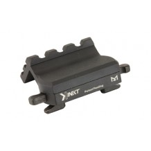 KDG KINECT MLOK SUREFIRE OFFSET MNT