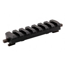 SYLVAN QD MLOK RAIL MOUNT 7-SLOT